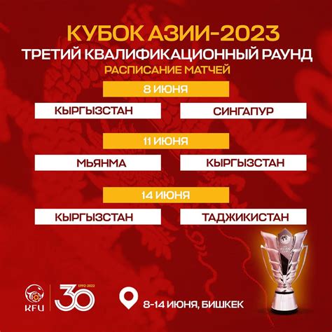 кубок азии по футболу 2023